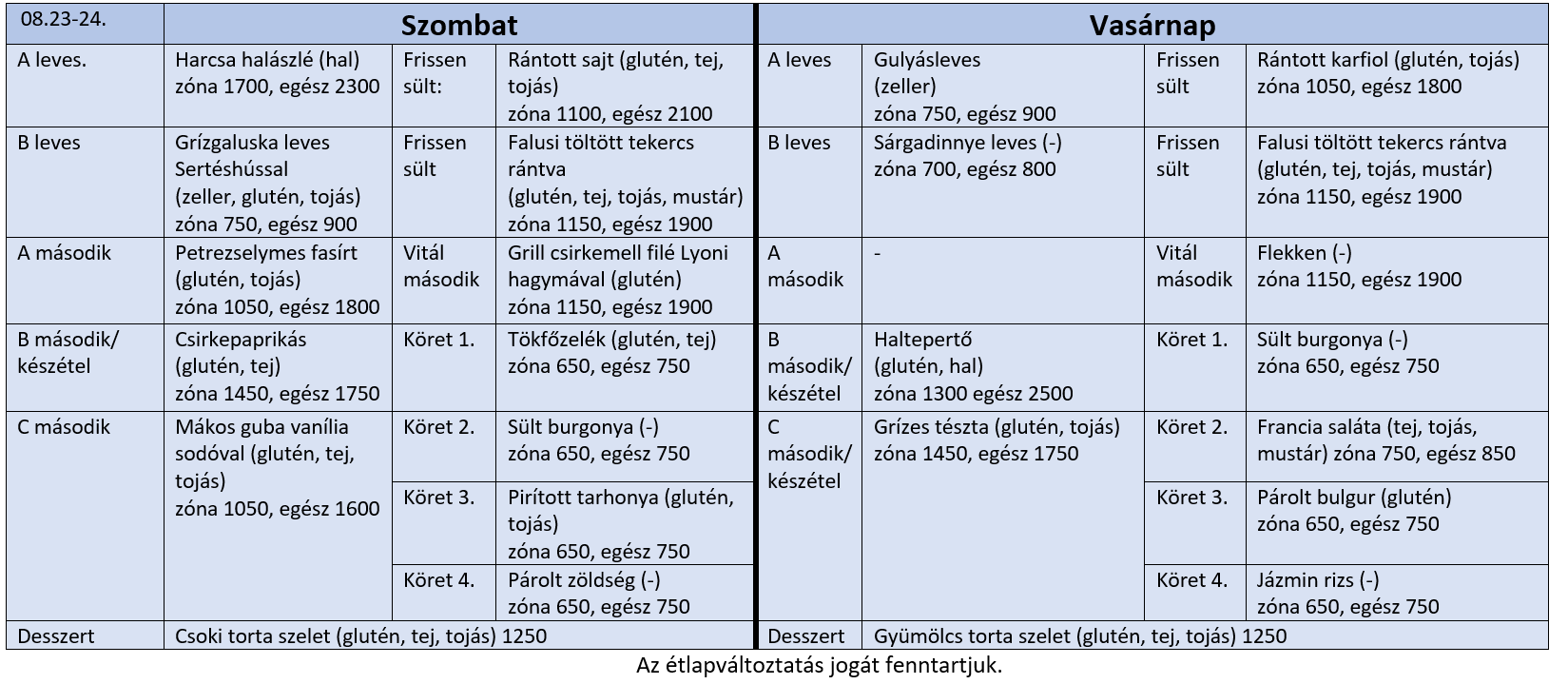 20250821 hétvégi.png